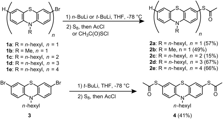 Scheme 1