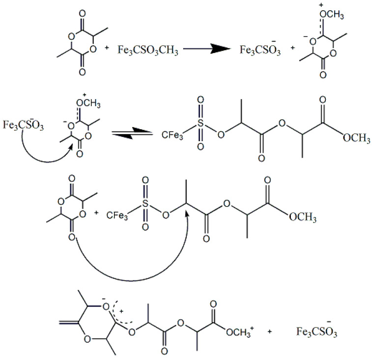 Scheme 6