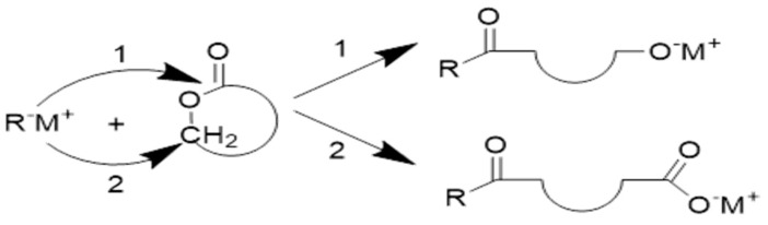 Scheme 9