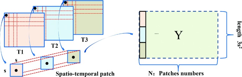 FIG. 2.