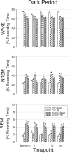 <b>FIG. 2.</b>