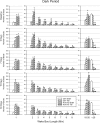 <b>FIG. 4.</b>