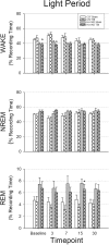 <b>FIG. 3.</b>