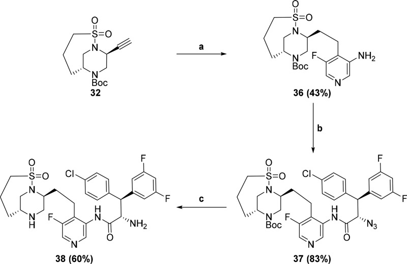 Scheme 4