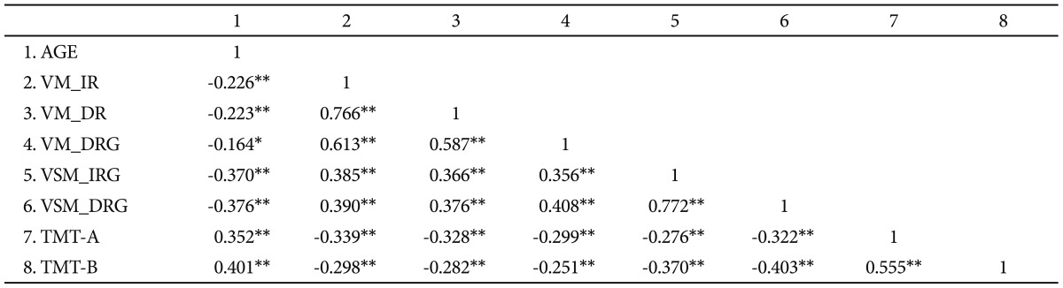 graphic file with name pi-10-108-i001.jpg