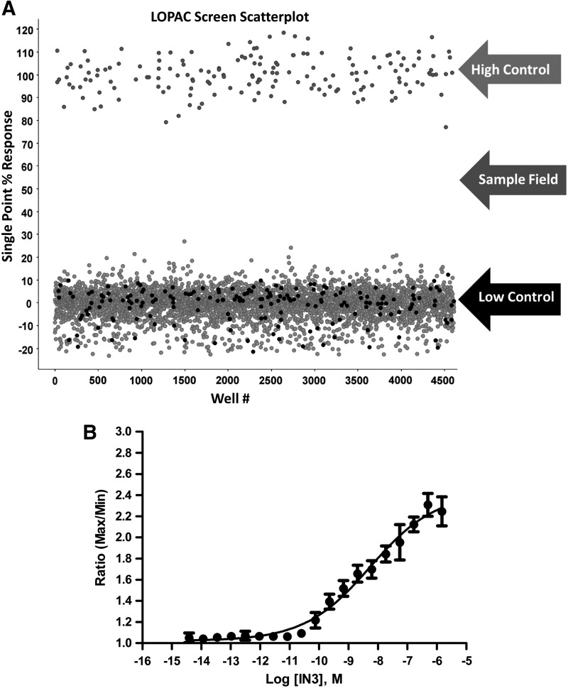 Fig. 4.