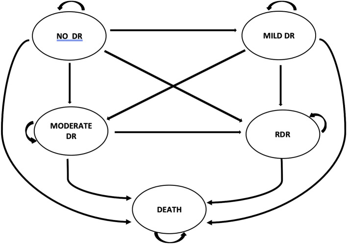 Fig. 1