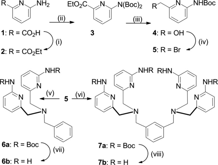 Scheme 2