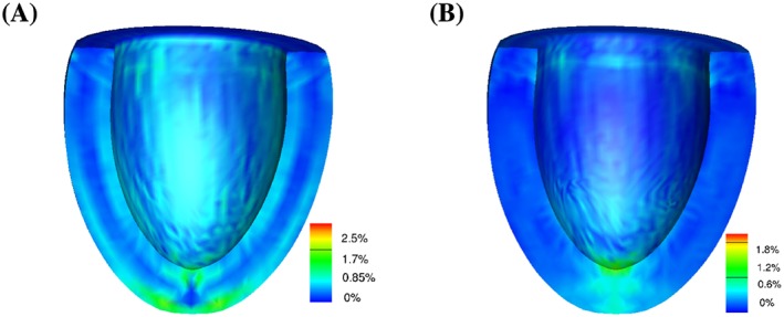 Figure 18