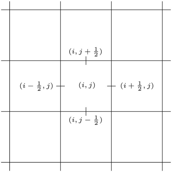 cnm2888-fig-0002