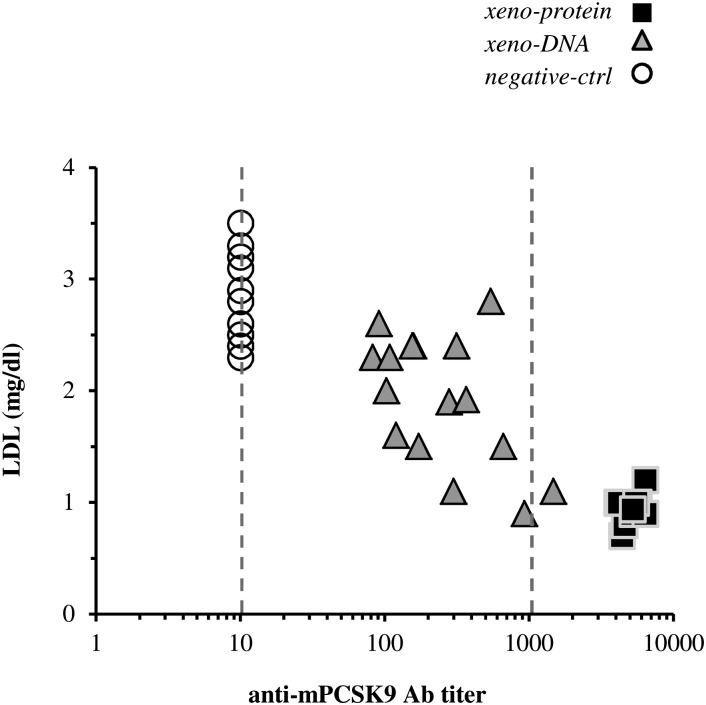 Fig.4.