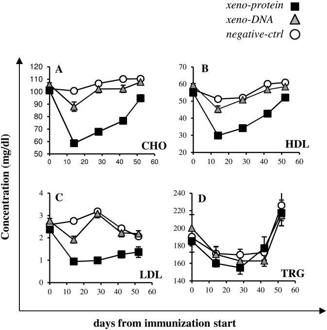 Fig.3.