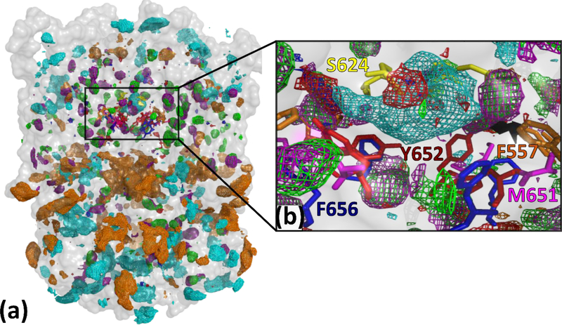 Figure 3.