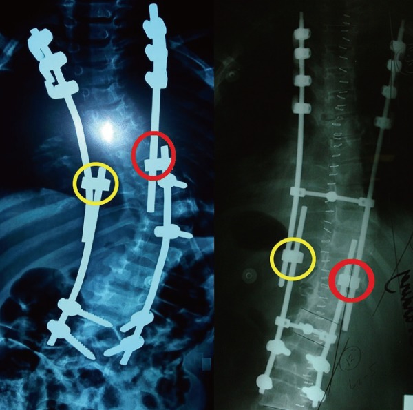 Figure 2.