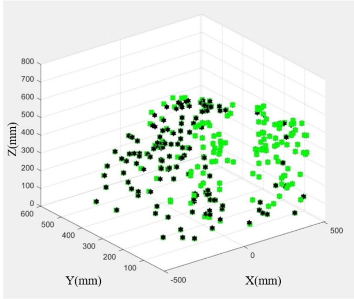 Fig. 14