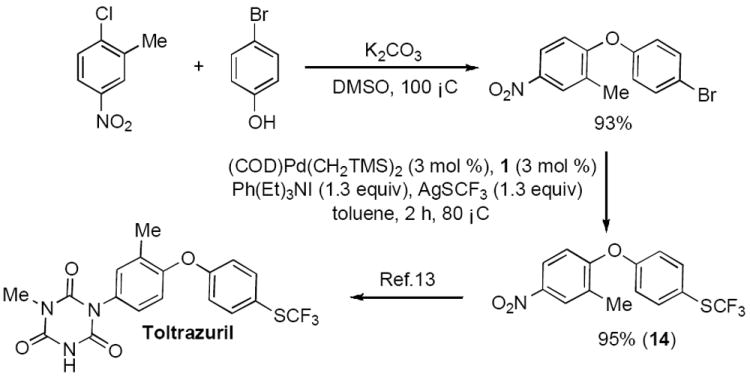 Scheme 3