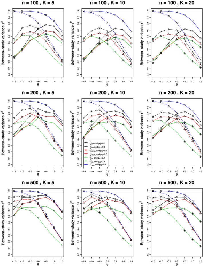 jrsm1347-fig-0001