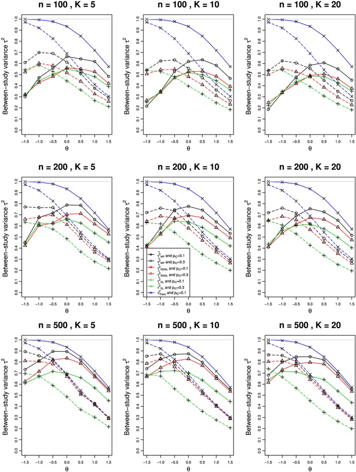 jrsm1347-fig-0002