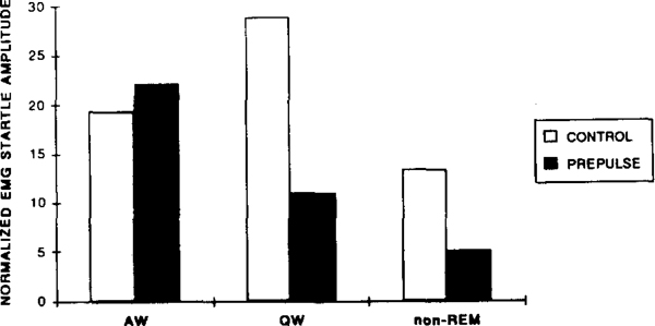 Fig. 9.