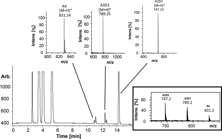 FIG 5