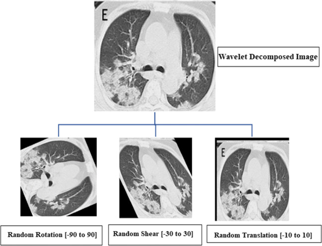 Fig. 4