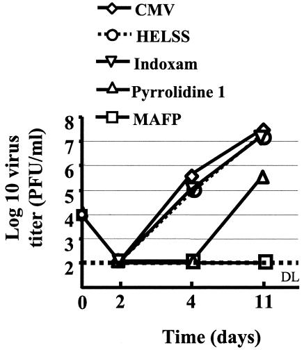 FIG. 11.