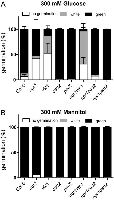 Fig. 8.