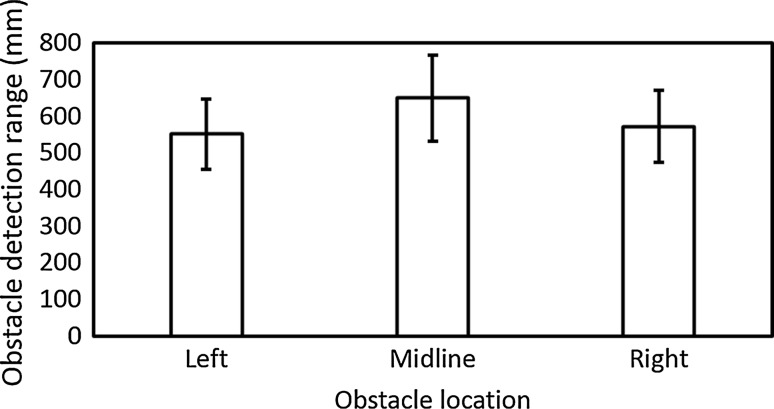 Fig. 6