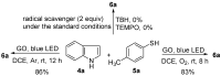 Scheme 5