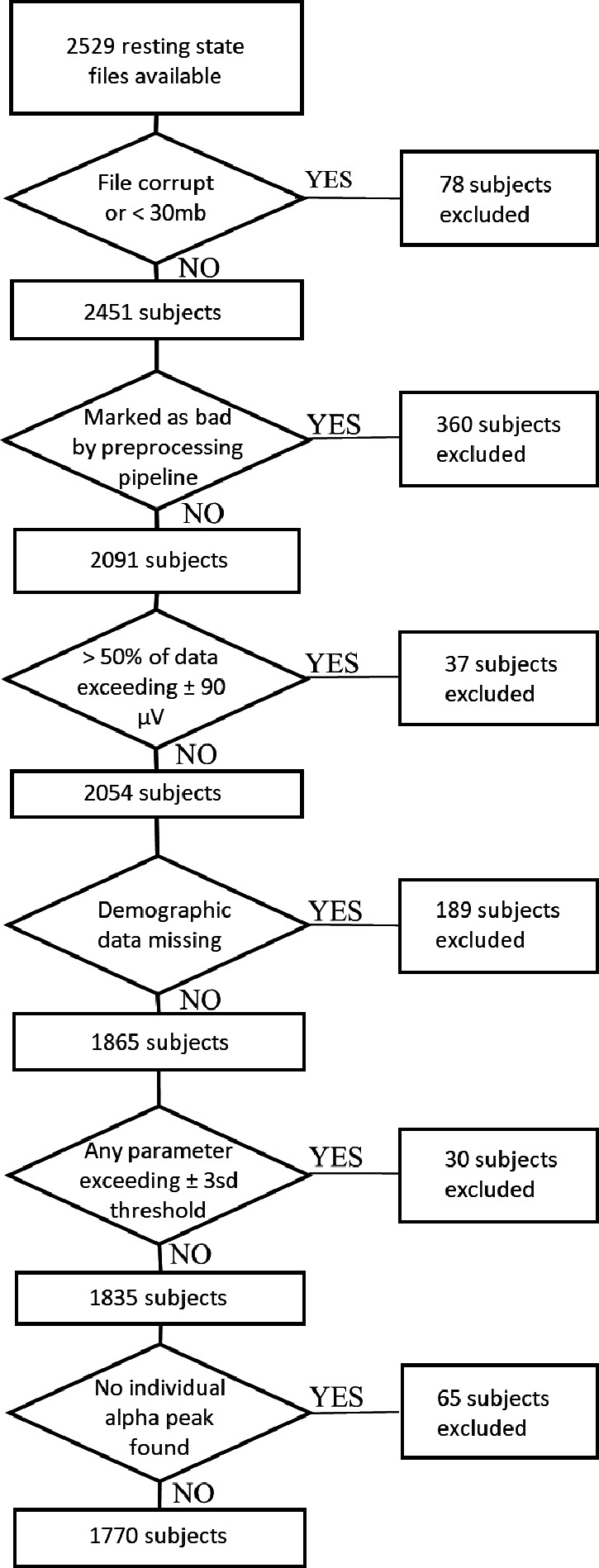 Appendix 2—figure 1.