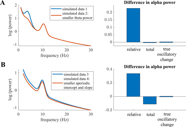 Appendix 1—figure 1.