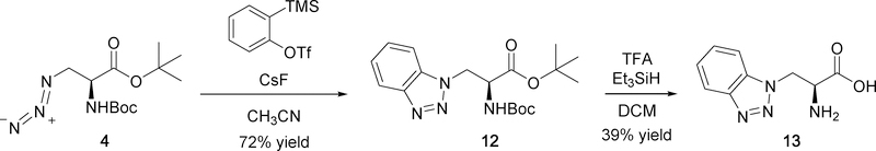 Scheme 4.