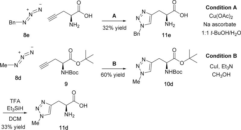 Scheme 3.