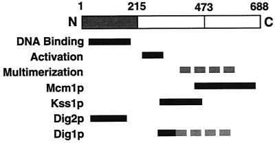 FIG. 9