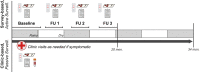 Fig. 6