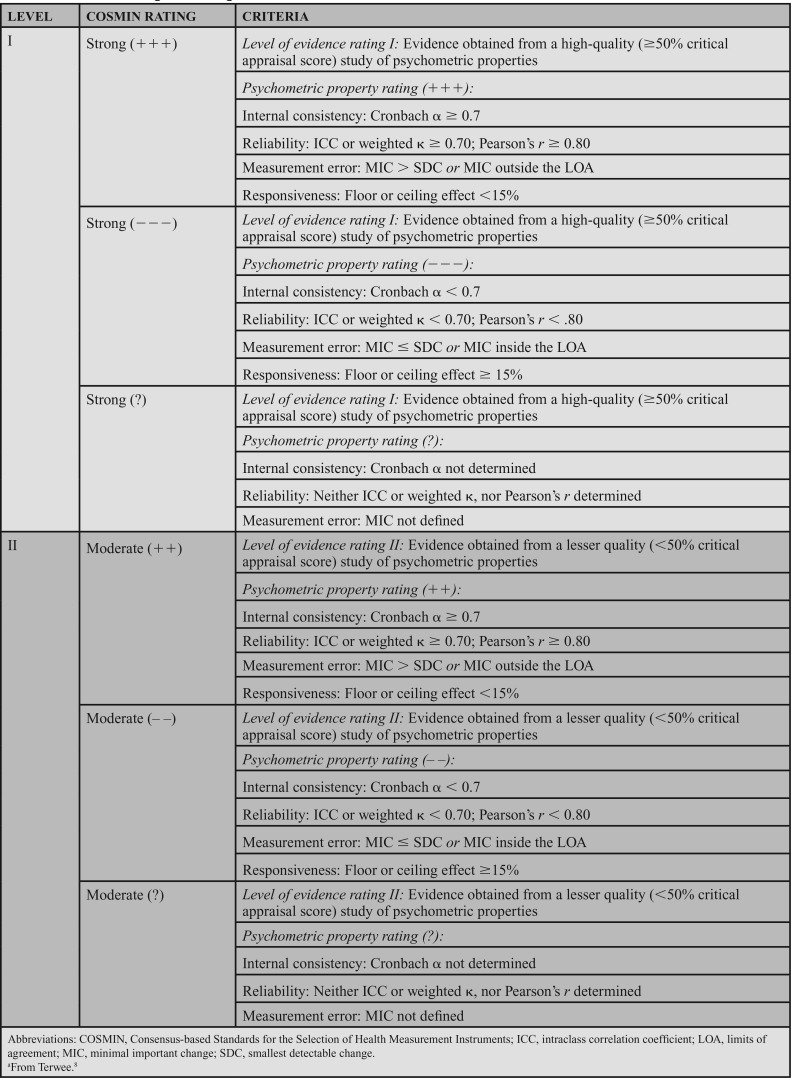 graphic file with name jnpt-42-174-g006.jpg