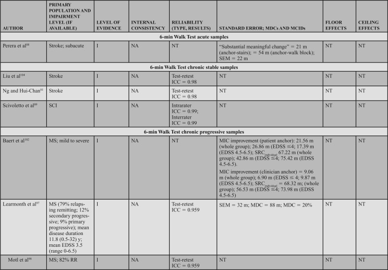 graphic file with name jnpt-42-174-g014.jpg