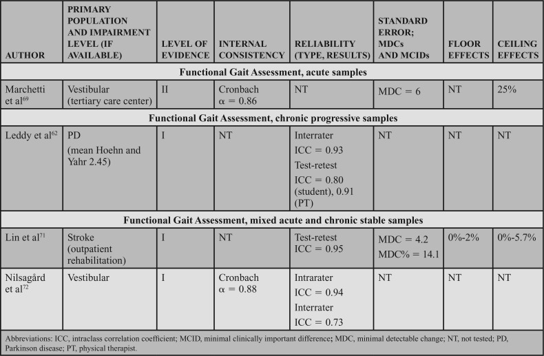 graphic file with name jnpt-42-174-g010.jpg