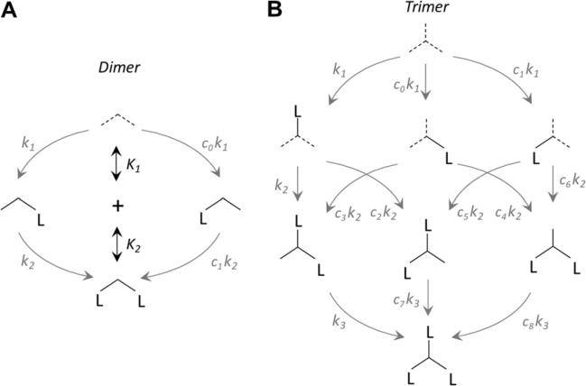 Fig.1