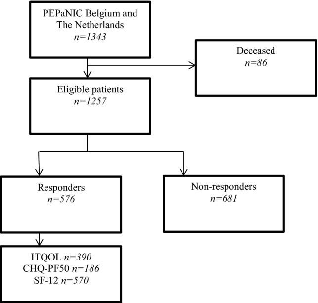 Fig. 1