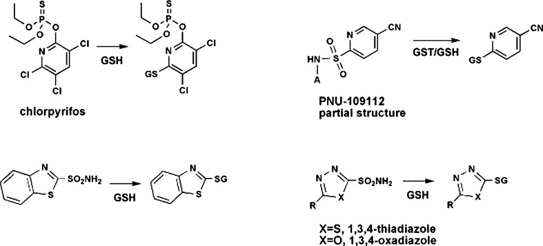 Fig. 9