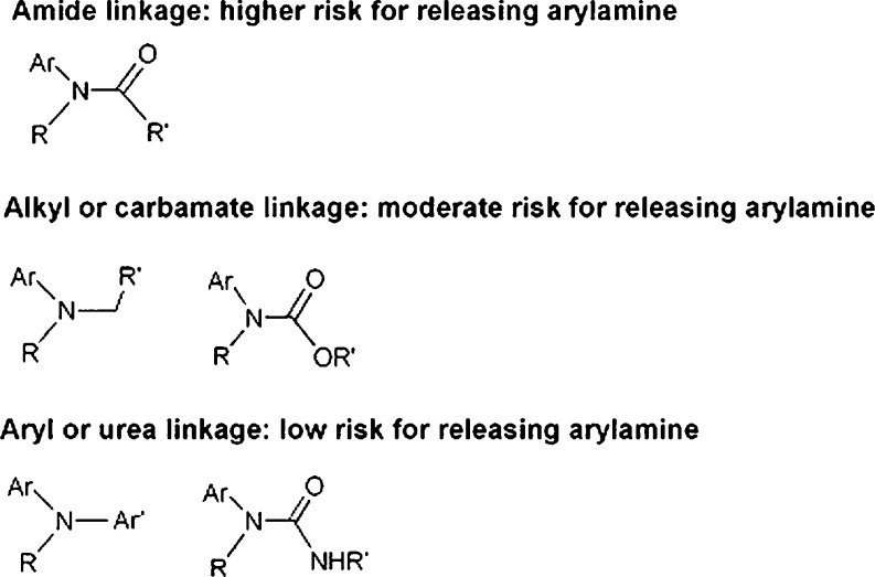 Fig. 6