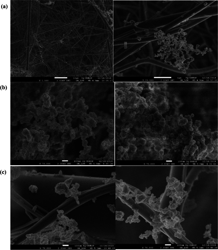 Fig. 9