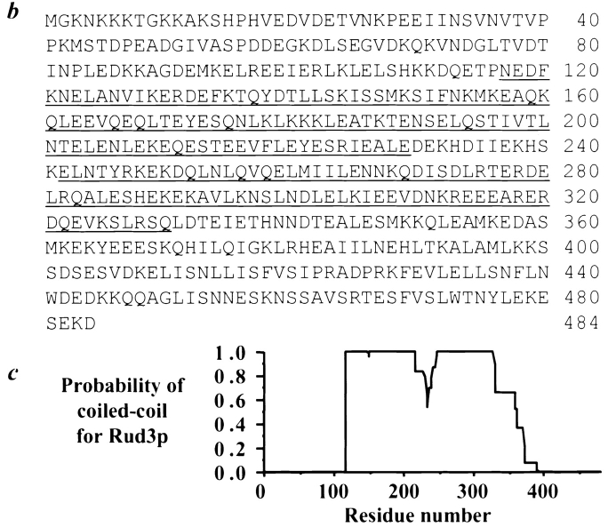 graphic file with name JCB9907112.f4bc.jpg