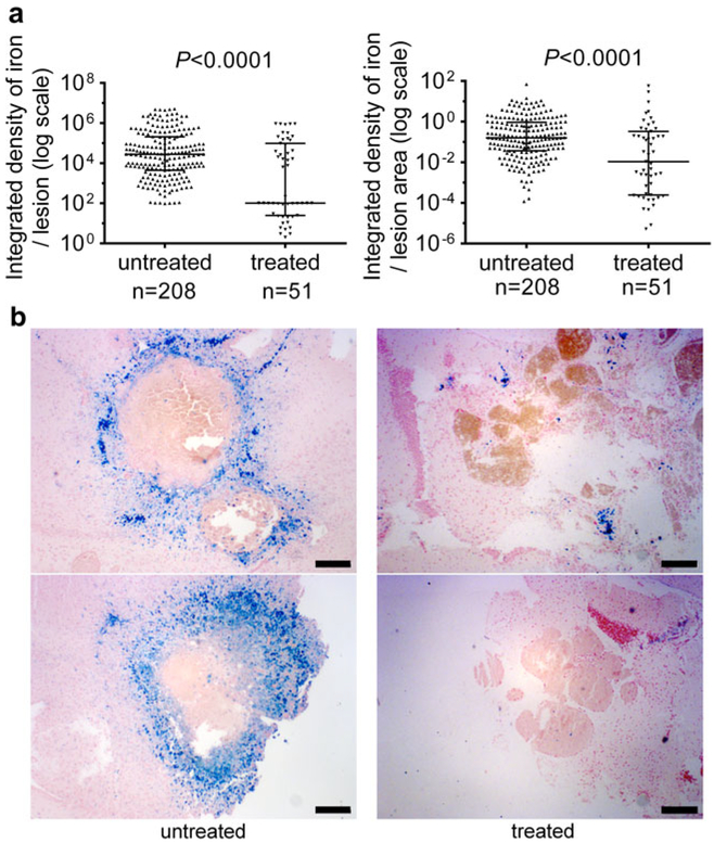 Fig. 4