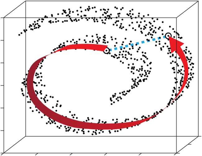 Fig. 4.