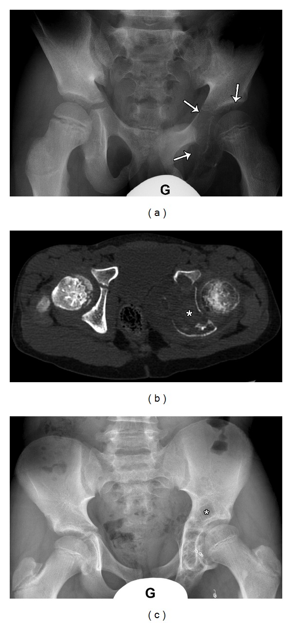 Figure 6