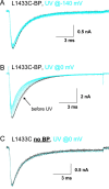 F<sc>igure</sc> 10.