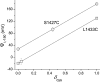 F<sc>igure</sc> 9.