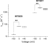 F<sc>igure</sc> 6.